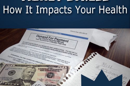 money stress plr report