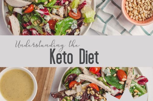 keto diet plr article pack