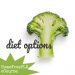 diet options PLR ecourse